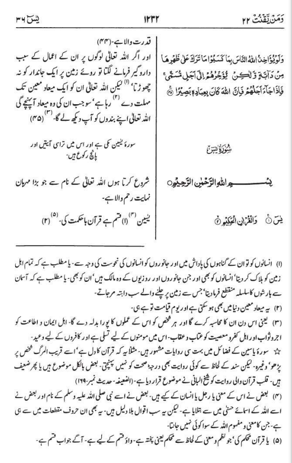 surah yaseen shareef in urdu Page no 1