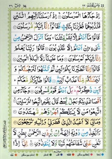 Surah Yaseen Colour Coded PDF page no 2