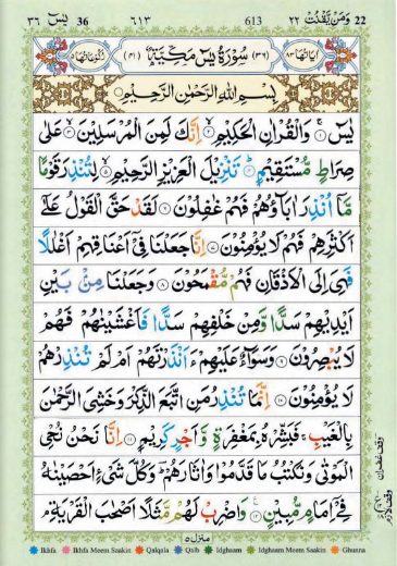 Surah Yaseen Colour Coded PDF page no 1