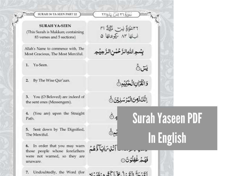 Surah Yaseen PDF In English
