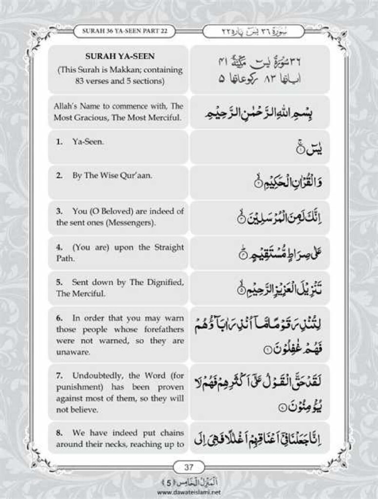 surah yaseen in english pdf page 1